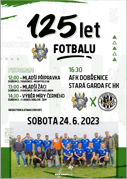 plakat 125 let